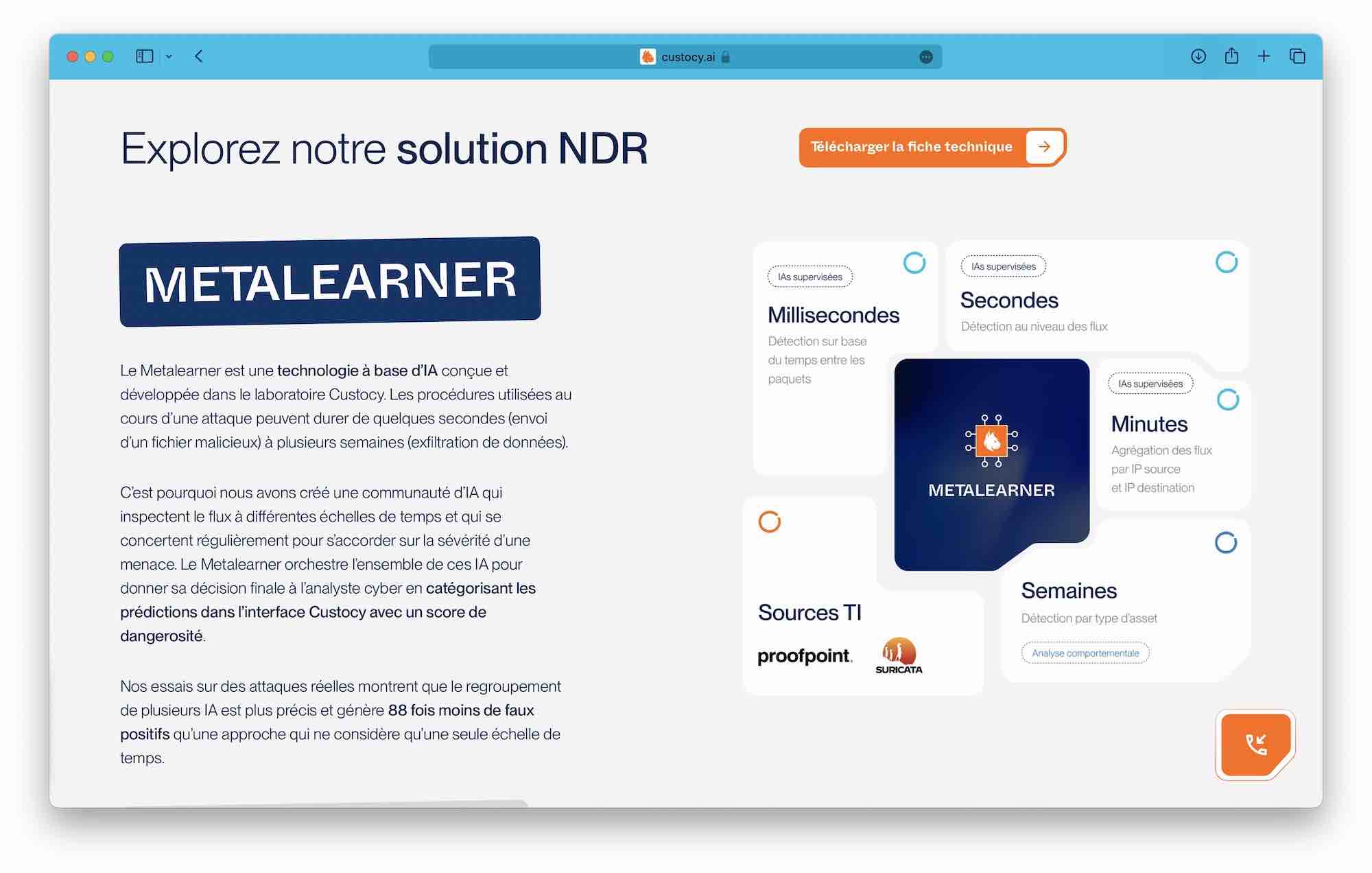 Site Custocy — Hans Zengler