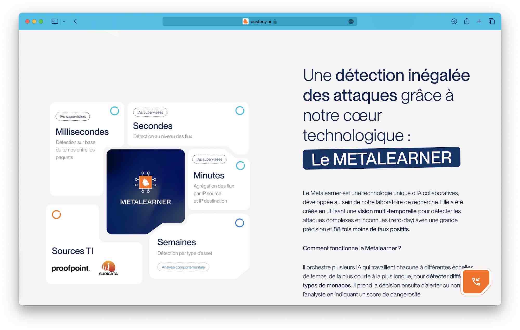 Site Custocy — Hans Zengler